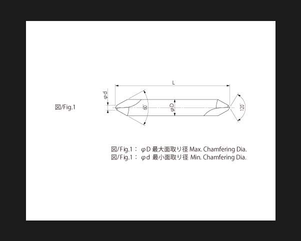 HSS SPセンター | イワタツール