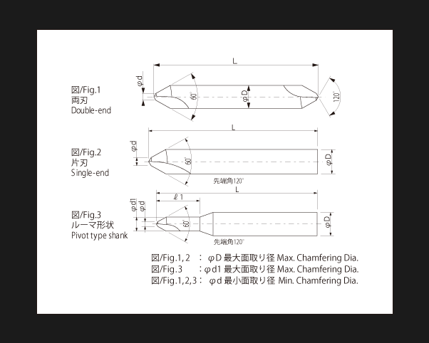 超硬SPセンター | イワタツール