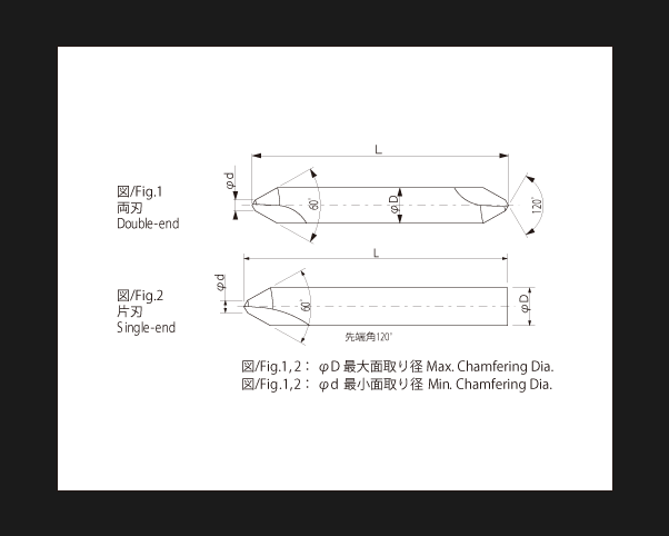 新しいコレクション イワタツール 岩田 SPセンタ-60℃超硬コート付 60SPC5.0X16CBALD ウエア 