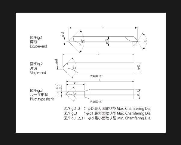 超硬SPセンター | イワタツール