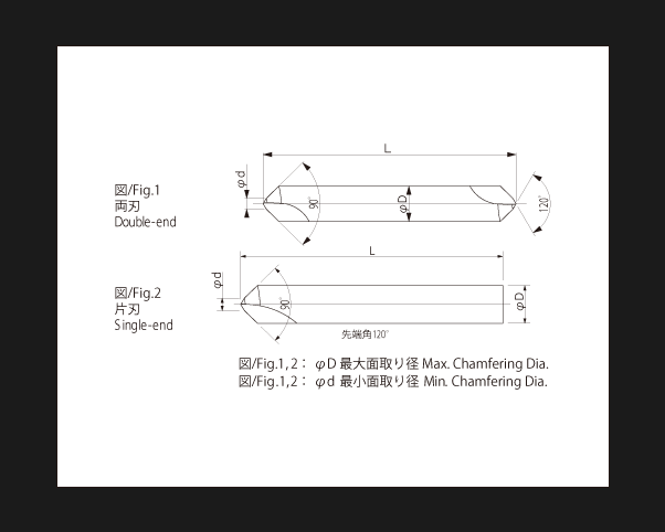 超硬SPセンター | イワタツール