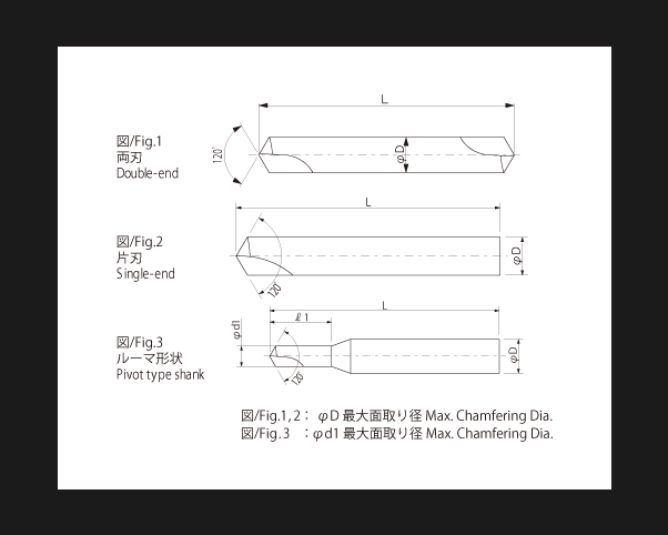 HSS SPセンター | イワタツール