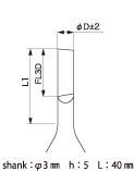 mg-fig3