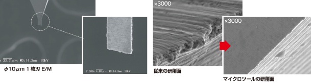 イワタツール 超硬センタードリル(A形60° ALDコーティング) 錐径6.0mm シャンク径16mm 全長71mm CD6.0X16CBSALD  (株)イワタツール