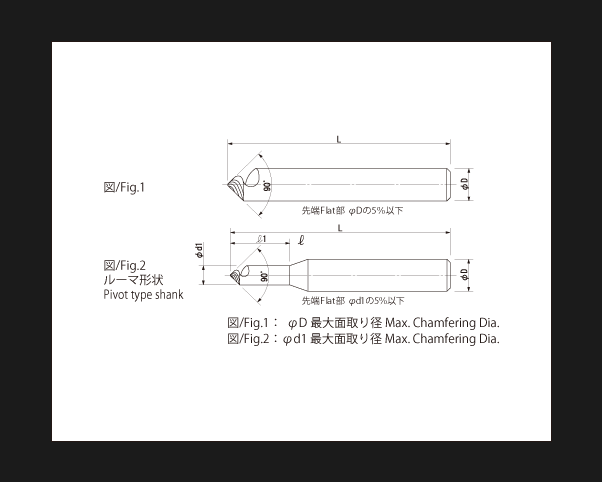 国内在庫】 イワタツール トグロンシャープSP90°超硬 全長75 90TG12CB 1789504 送料別途見積り 法人 事業所限定 外直送 