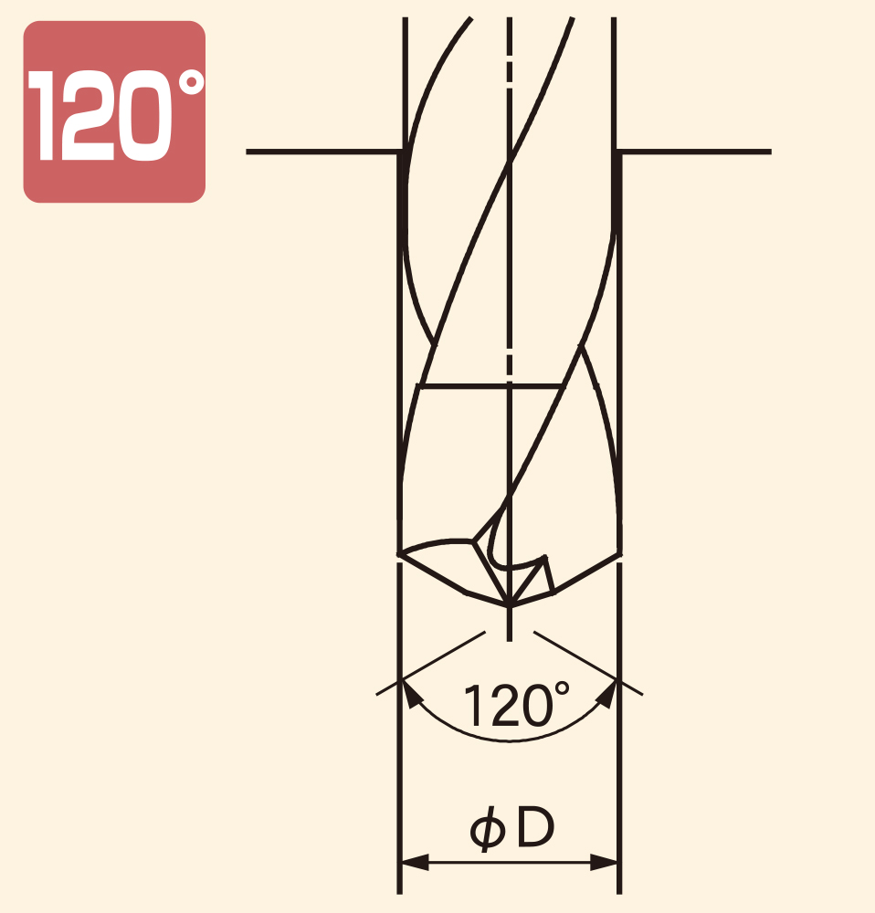 最安 イワタツール SPセンタ−120℃コート付